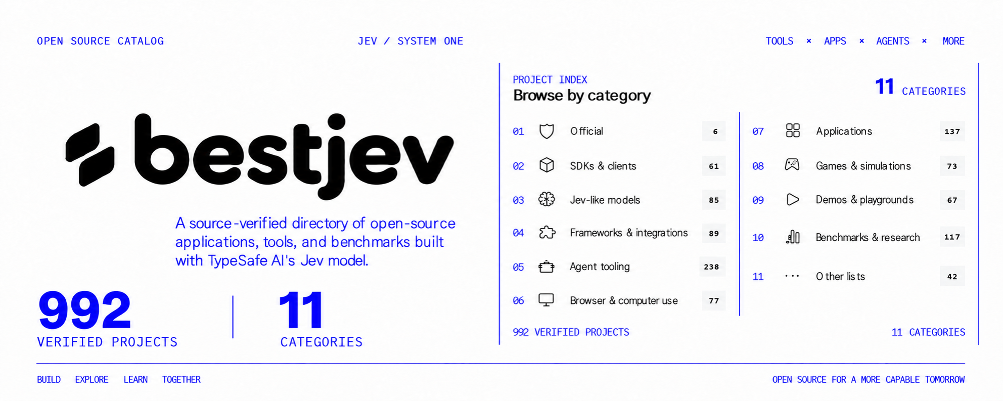 bestjev — Explore 992 verified open-source Jev projects on bestjev, including SDKs, agents,…